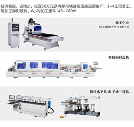 板式家具加工中心报价 厂家
